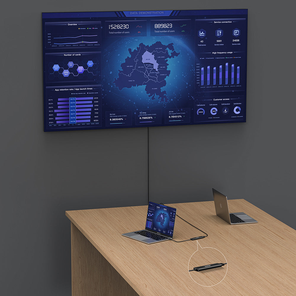 NOVANL Multifunctionele 6-in-1 HDMI Hub met USB-C