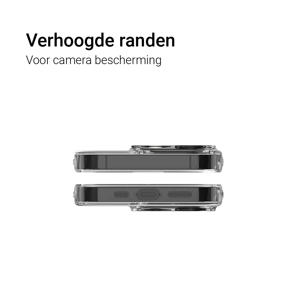 NOVANL Clear TPUCase for iPhone 14 Pro Max_3